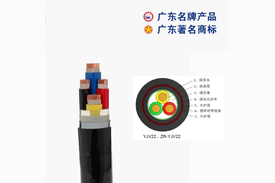 Mineral insulated cable > Liwan Chuang Xiong wire and cable
