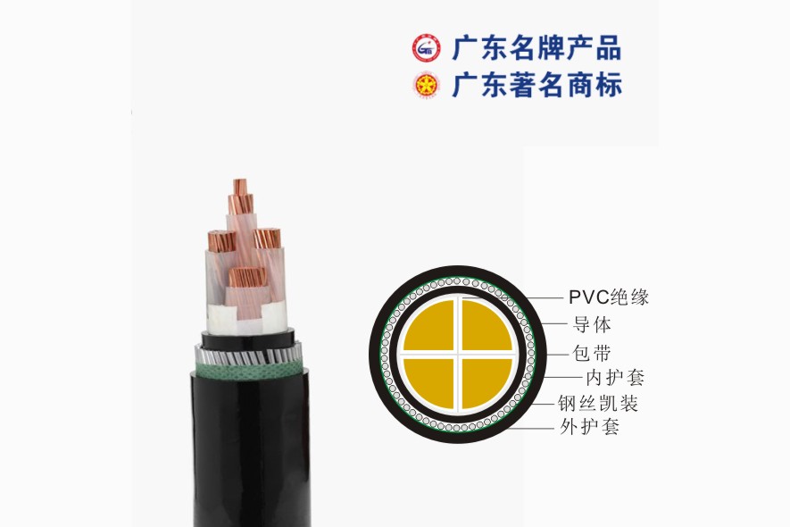 Mineral insulated cable > create male mineral insulated cabl