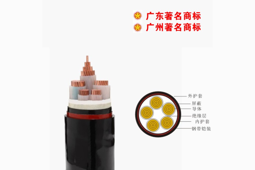 Low smoke halogen free environment-friendly cable > Guangzho