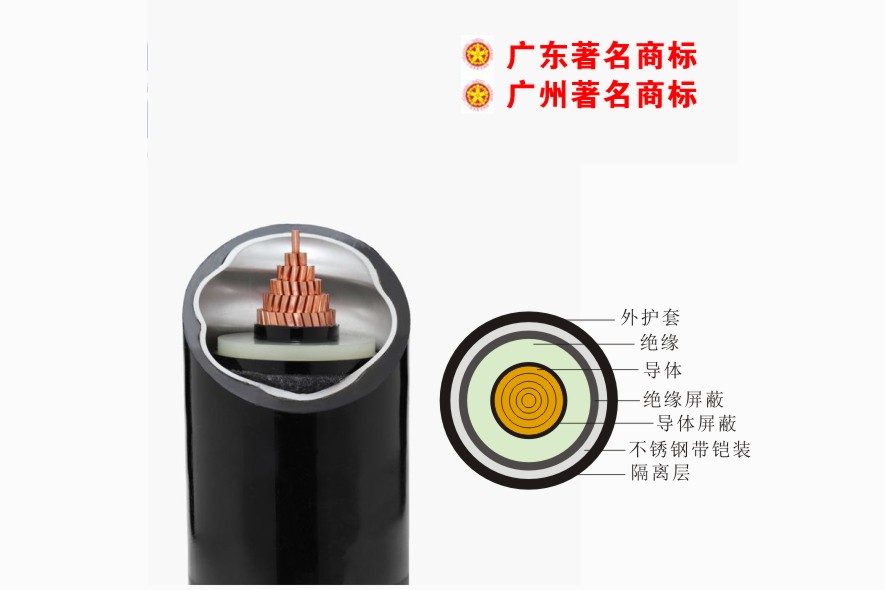 0.6 / 1KV power cable