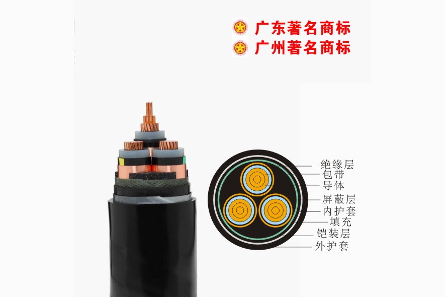 0.6 / 1KV power cable